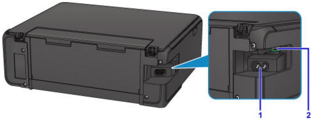CANON TS5050 - Face arrière - 1