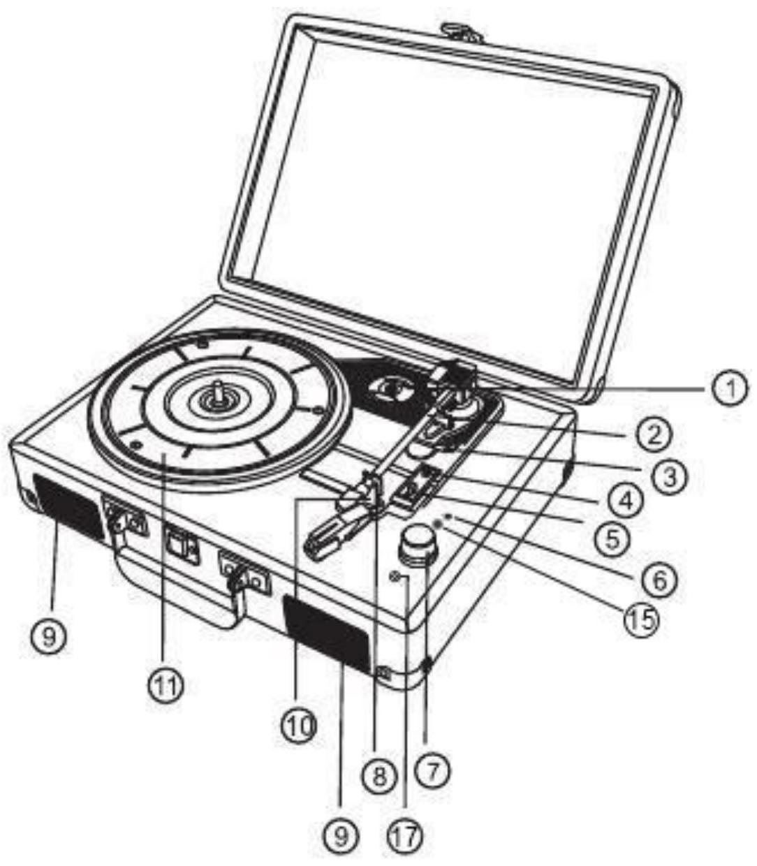 HALTERREGO HTURN 2 RED/FLOW - - 2 - Description de la platine - 1