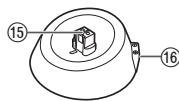 PANASONIC ER-SC40-K803 - F ER-SC60 - 1