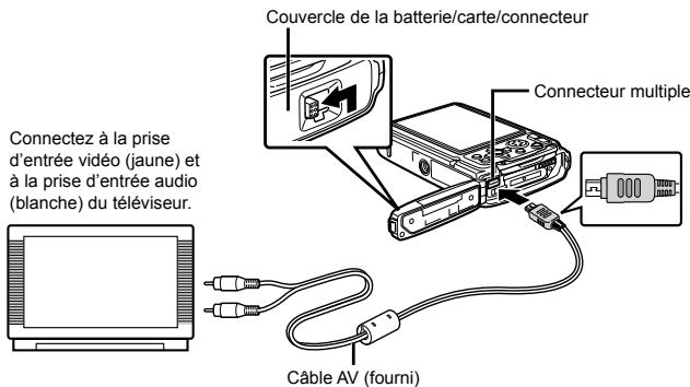 OLYMPUS TOUGH 3000 - Pour afficher les photos de l'appareil photo sur un téléviseur - 1