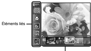 OLYMPUS TOUGH 3000 - Pour lancer [PHOTO SURFING] - 1