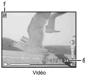 OLYMPUS TOUGH 3000 - Affichage du mode d'affichage - 2