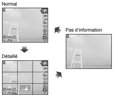 OLYMPUS TOUGH 3000 - Appuyez sur  (INFO). - 1