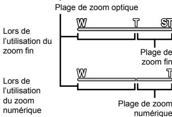 OLYMPUS TOUGH 3000 - Prendre des photos plus grandes [ZOOM NUM] (p. 32) - 2