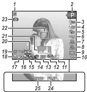 OLYMPUS TOUGH 3000 - Affichage du mode prise de vue - 1
