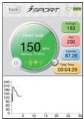 OKOIA HTMB4 - ATTENTION : - 4