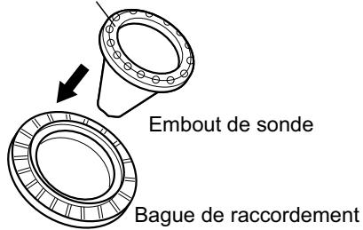 OMRON OMH521E - Placer un embout de sonde neuf sur la bague de raccordement. - 1