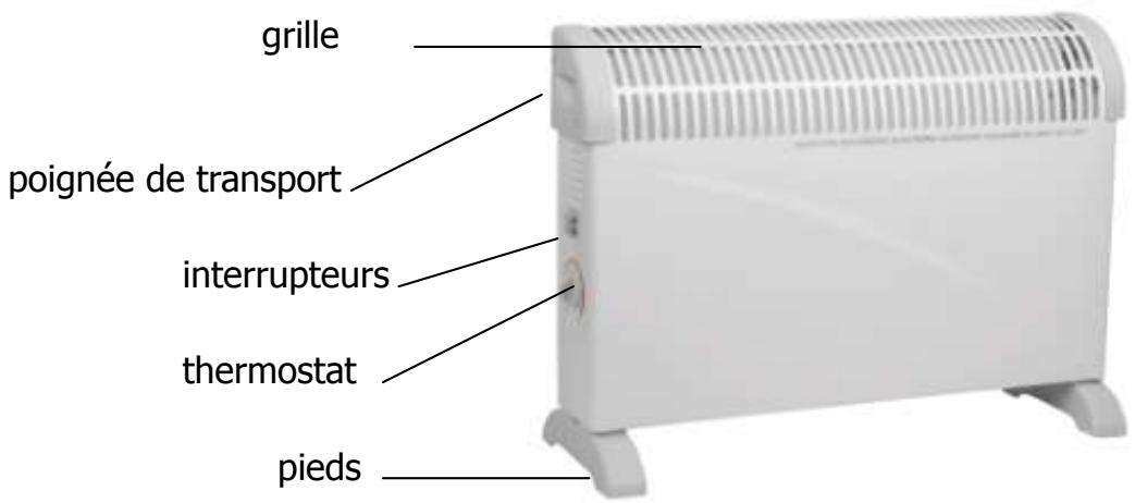 DOMAIR CMT 2000 - INSTRUCTIONS GENERALES - 1