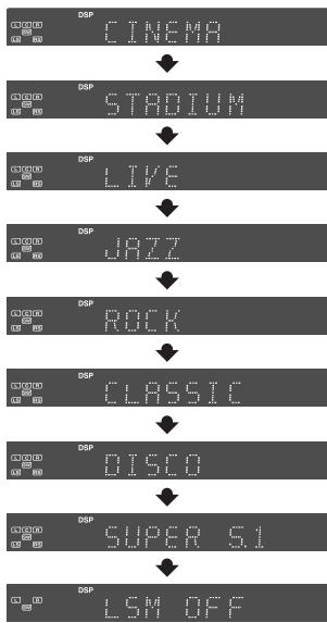 SAMSUNG HT-DS 460 ARG/NOIR - (RRSS: Système d'amplification Surround arrêté) - 3
