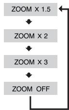 SAMSUNG HT-DS 460 ARG/NOIR - Fonction Zoom (Agrandissement de l'écran) - 3