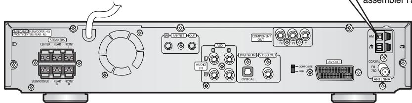 SAMSUNG HT-DS 460 ARG/NOIR - Connexion des antennes - 2