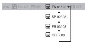 SAMSUNG HT-DS 460 ARG/NOIR - Fonction de selection de la langue des sous-titres - 1
