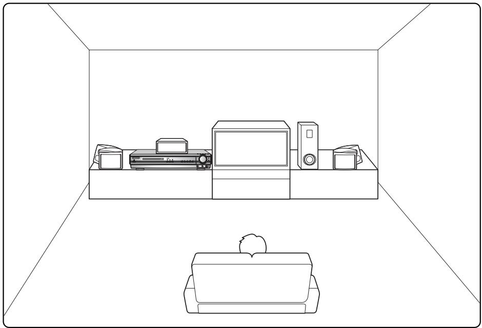 SAMSUNG HT-DS 460 ARG/NOIR - Connexion des enceintes - 1