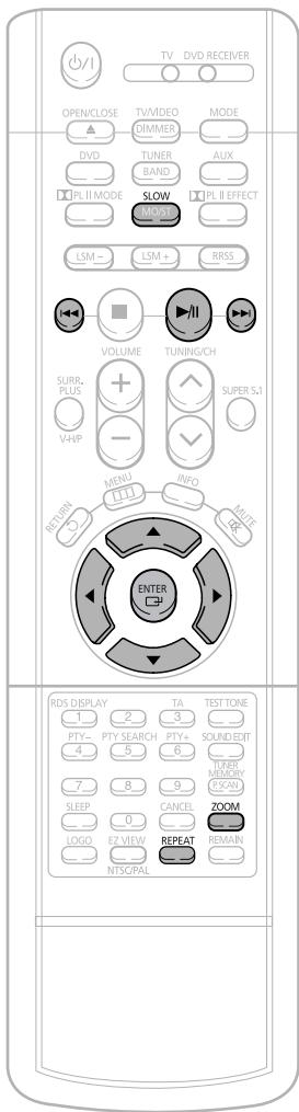 SAMSUNG HT-DS 460 ARG/NOIR - Fonction Zoom - 1
