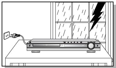 SAMSUNG HT-DS 460 ARG/NOIR - ATTENTION: - 5