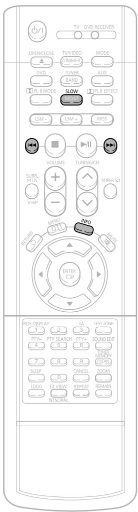 SAMSUNG HT-DS 460 ARG/NOIR - Lecture rapide/rente - 1