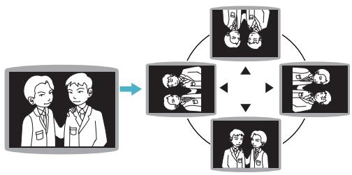 SAMSUNG HT-DS 460 ARG/NOIR - Pour effectuer une rotation de l'image - 1