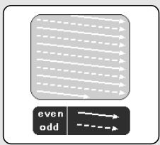 SAMSUNG HT-DS 460 ARG/NOIR - Balayage progressif (TRAME COMPLÉTE) - 1