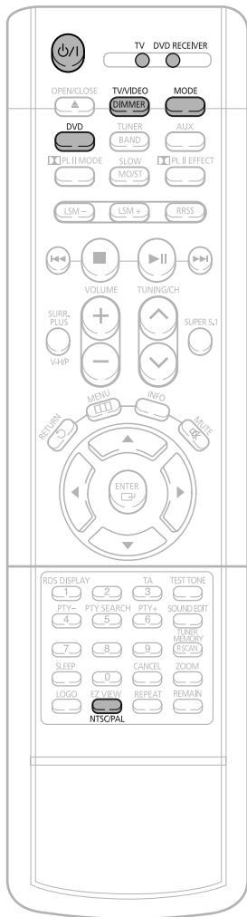 SAMSUNG HT-DS 460 ARG/NOIR - Contrôler le télévisuer et le lecteur DVD avec la télécommande - 1