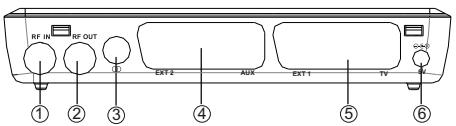 AKIRA HSB-B19R - Face Arrière - 1