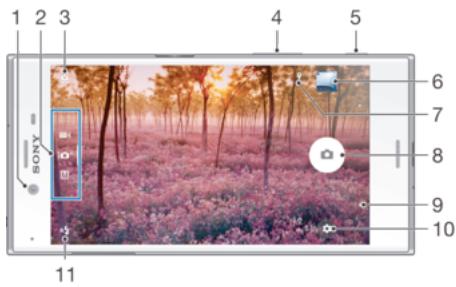 SONY XPERIA ZS SiM SILVER - Prendre des photos et enregistrer des videos - 1