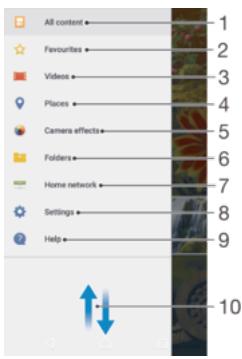 SONY XPERIA ZS SiM SILVER - Menu de l'écran d'accueil Album - 1