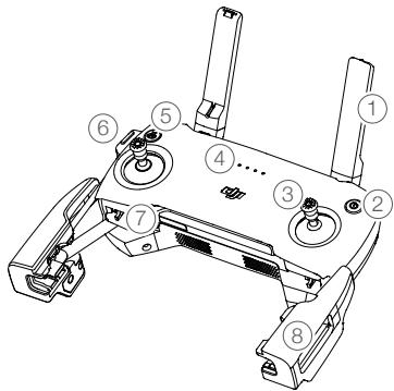 DJI DRONEPAA - Scheme de la radiocommande - 1