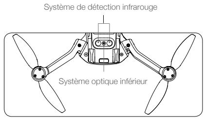 DJI DRONEPAA - Système optique et système de détction infrarouge - 1