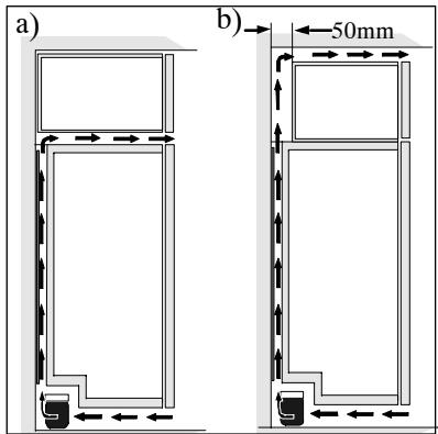 ARMAR AUF2312 - Emplacement de l'appareil - 2