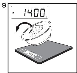 SOEHNLER PAGE INOX - Mise en marche - 14