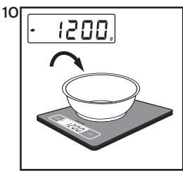 SOEHNLER PAGE INOX - Mise en marche - 15