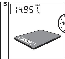 SOEHNLER PAGE INOX - Mise en marche - 22