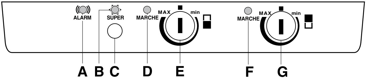 ARTHUR MARTIN ARB 3022/DF - Mise en service - 1