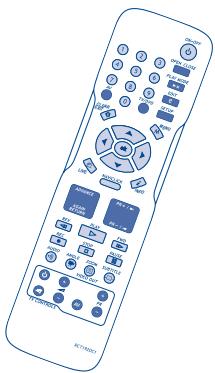 THOMSON DTH 8740 E - A propos de votre(APpeareil - 2