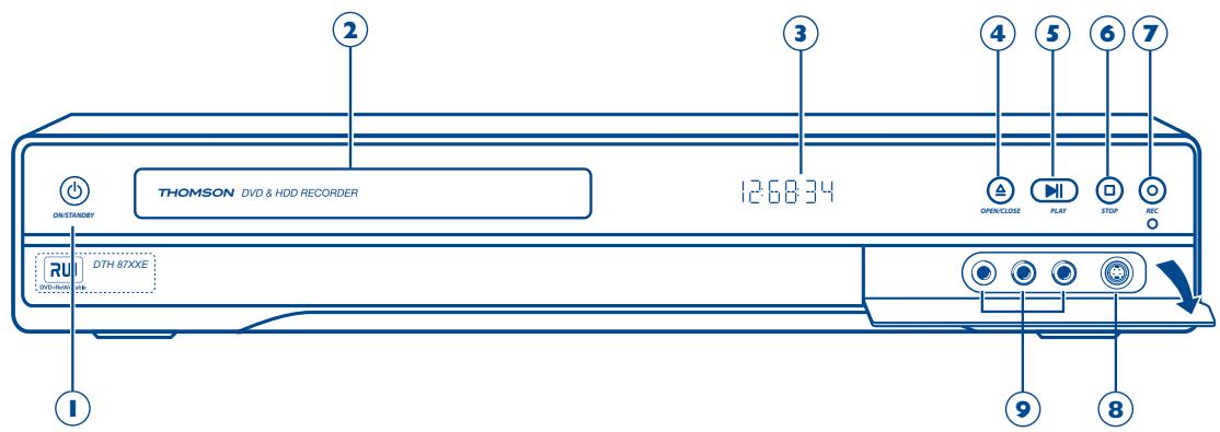 THOMSON DTH 8740 E - La façon de votre enregistrreur - 1