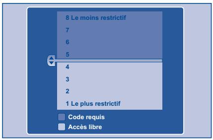 THOMSON DTH 8740 E - Niveau de restriction - 2