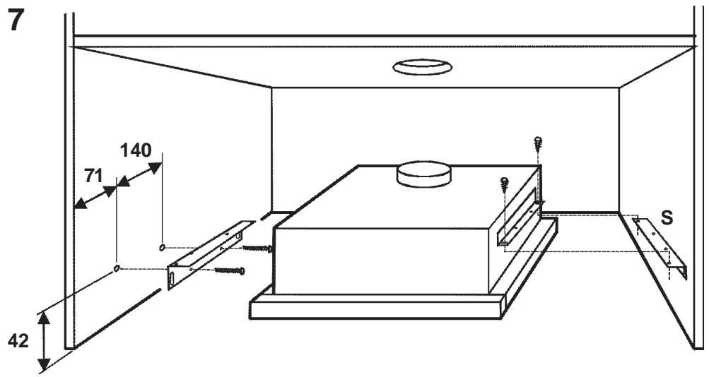 ROSIERES RT 923/1 INOX - Lampes - 7
