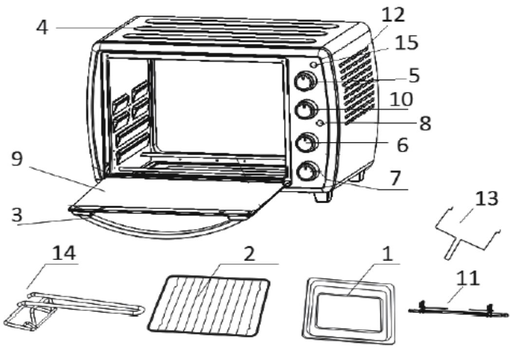 BRANDY CHEF660LUX-N - Consignes de sécurité - 1