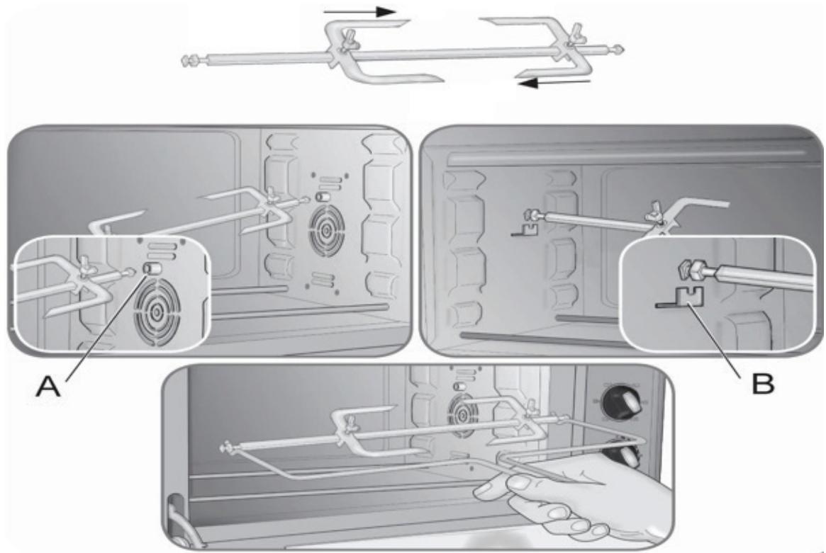 BRANDY CHEF660LUX-N - Mise en place du tournebroche - 1
