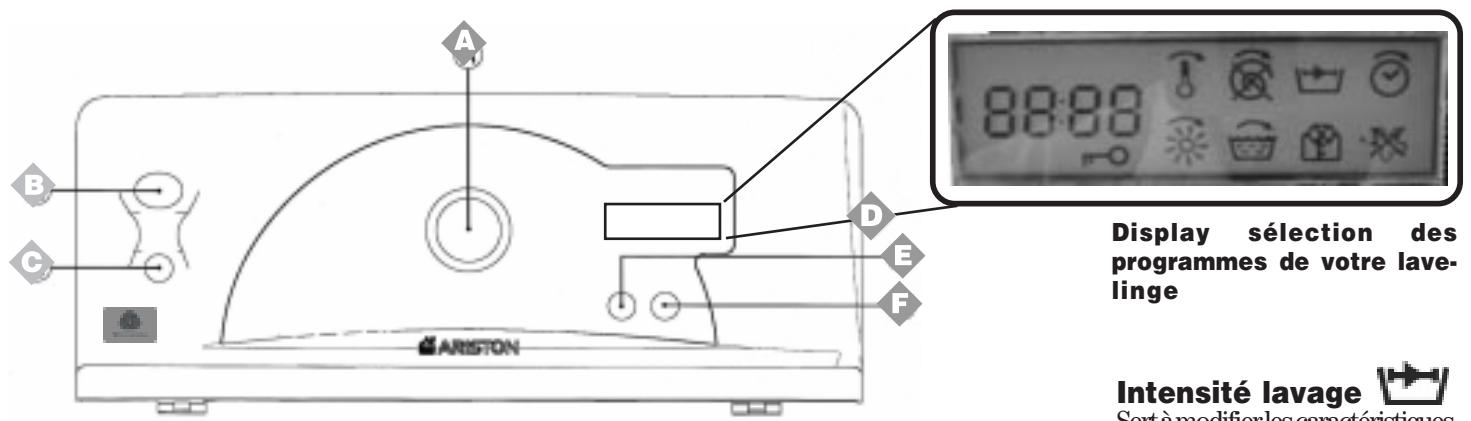 ARISTON ATD100 - C'est vous qui commandez - 1