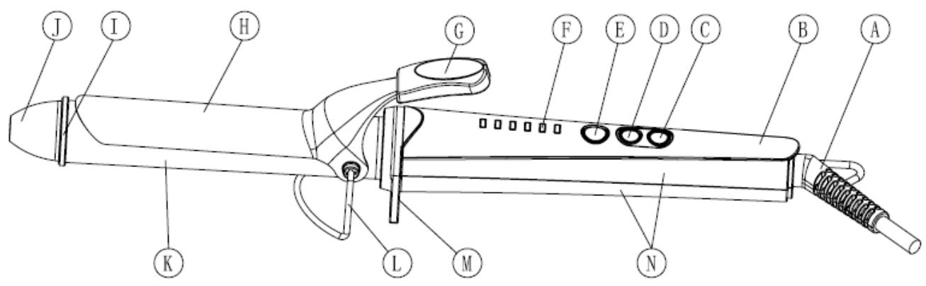 FAGOR FG746 - 2