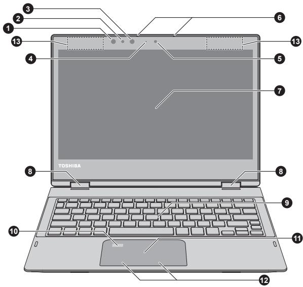 TOSHIBA PORTEGE X20W-E-11F - Vue avant avec écran ouvert - 1