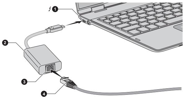TOSHIBA PORTEGE X20W-E-11F - Connexion du cable réseau local - 2