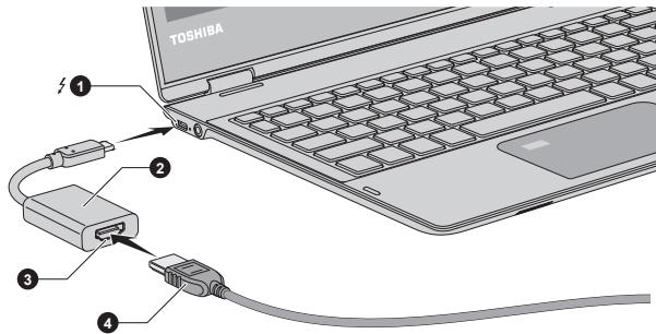 TOSHIBA PORTEGE X20W-E-11F - Port de sortie HDMI™ - 3