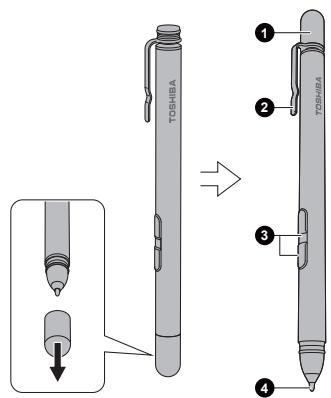 TOSHIBA PORTEGE X20W-E-11F - Utilisation du stylet - 1