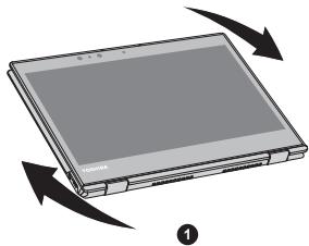 TOSHIBA PORTEGE X20W-E-11F - Changement d'orientation de I'ecran - 1