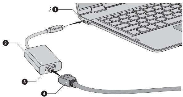TOSHIBA PORTEGE X20W-E-11F - Port écran RVB - 2