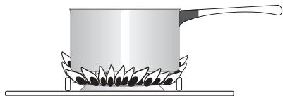 ARTHUR MARTIN M 6832 MCW - Utilisation du Mijoplus (diffuseur de chaleur) - 3