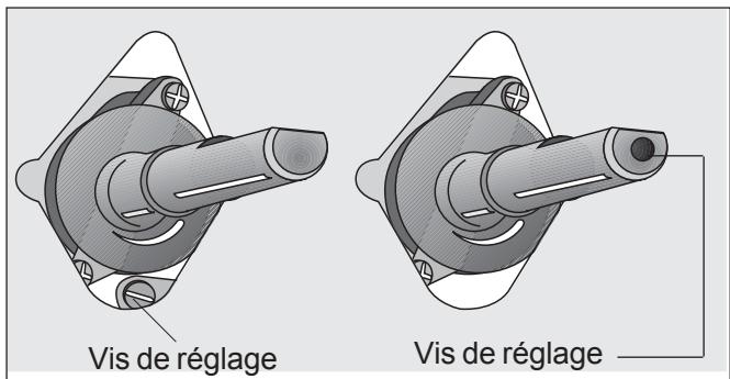 ARTHUR MARTIN M 6832 MCW - Vérification : - 1