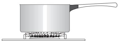 ARTHUR MARTIN M 6832 MCW - Utilisation du Mijoplus (diffuseur de chaleur) - 2
